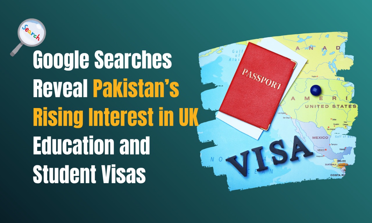 Interest in UK Education